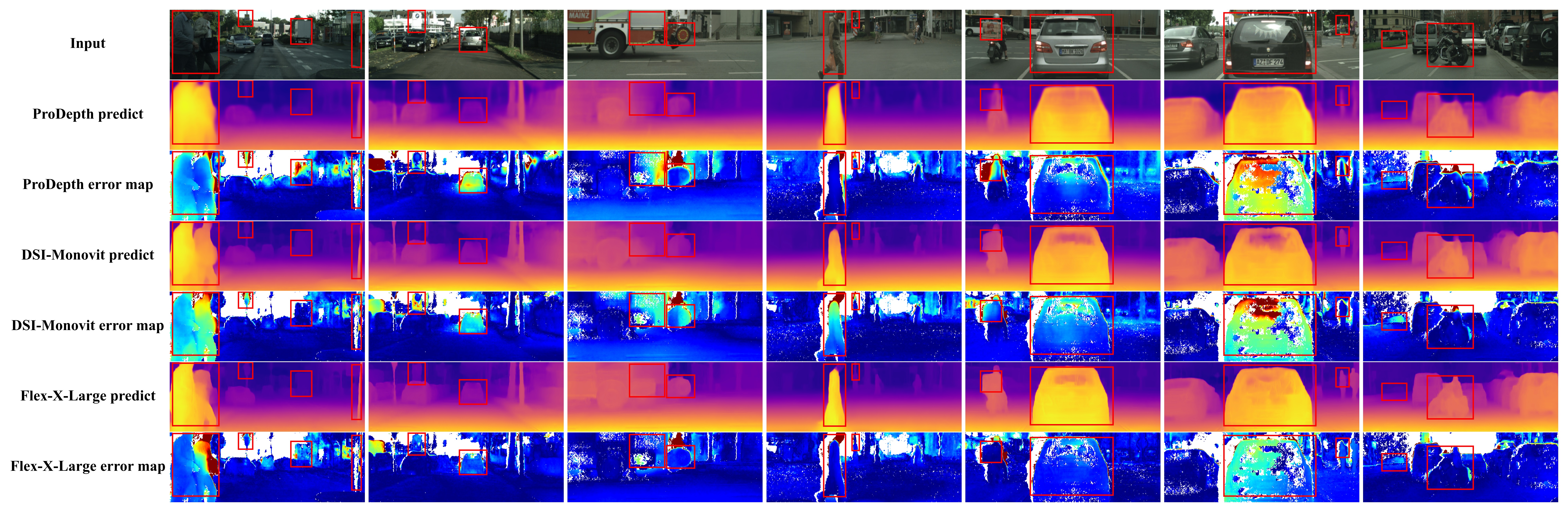 Cityscapes Comparison